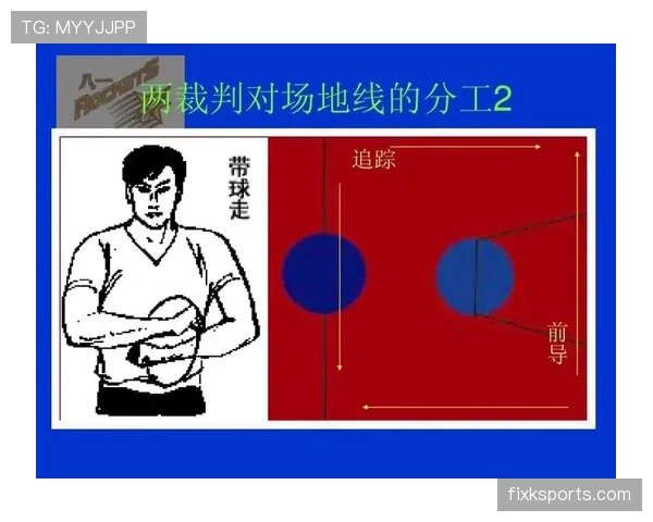 新手必看:篮球比赛中的推人犯规如何正确判罚? 新手必看:篮球比赛中的推人犯规如何正确判罚?