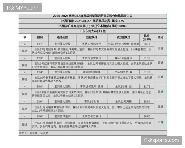 门线判定规则详解:关键判罚标准与裁判执行细节 门线判定规则详解:关键判罚标准与裁判执行细节